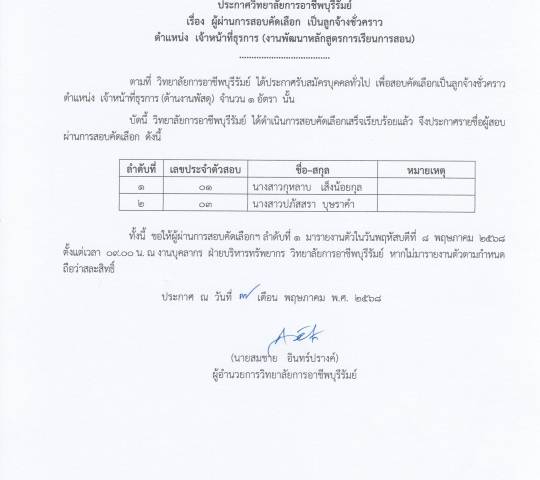 ประกาศรายชื่อผู้ผ่านการสอบคัดเลือก เป็นลูกจ้างชั่วคราว ตำแหน่ง เจ้าหน้าที่ธุรการ (งานพัฒนาหลักสูตรการเรียนการสอน)